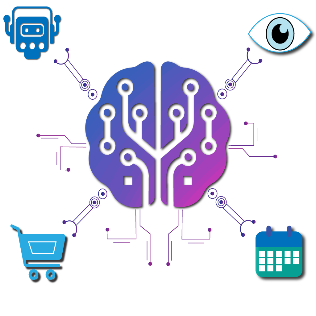 AI-Powered Automation & Personalization